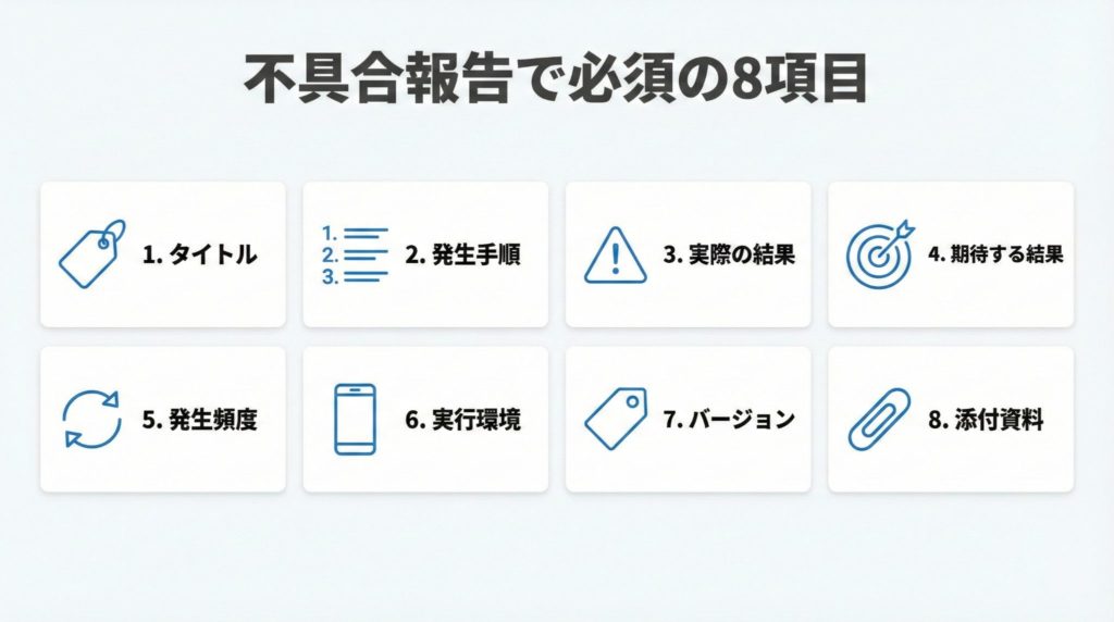 不具合報告で必須8項目