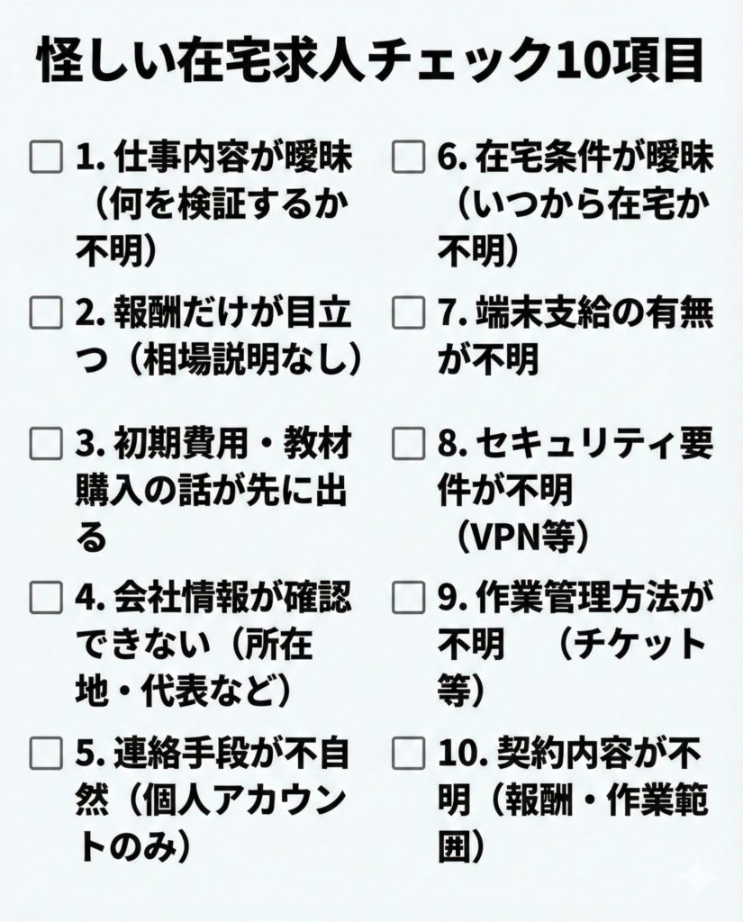 怪しい在宅求人10項目
