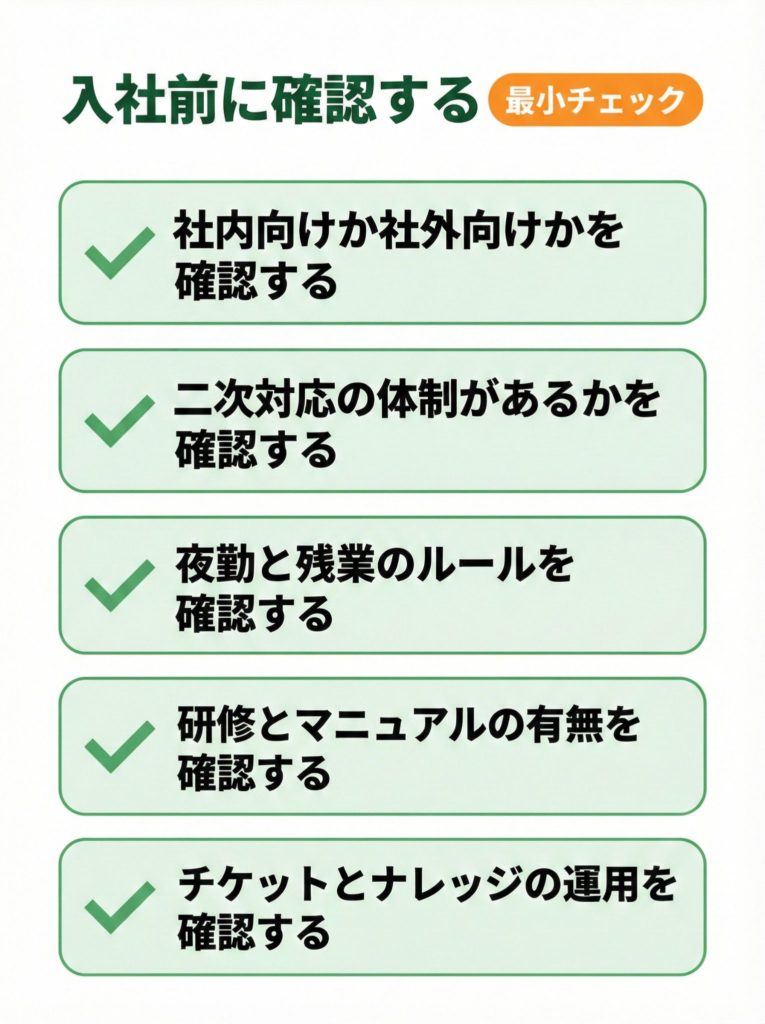 ヘルプデスクに就く前に確認する最小チェックリスト。社内向けか社外向けか、二次対応体制、夜勤と残業ルール、研修、ナレッジ運用