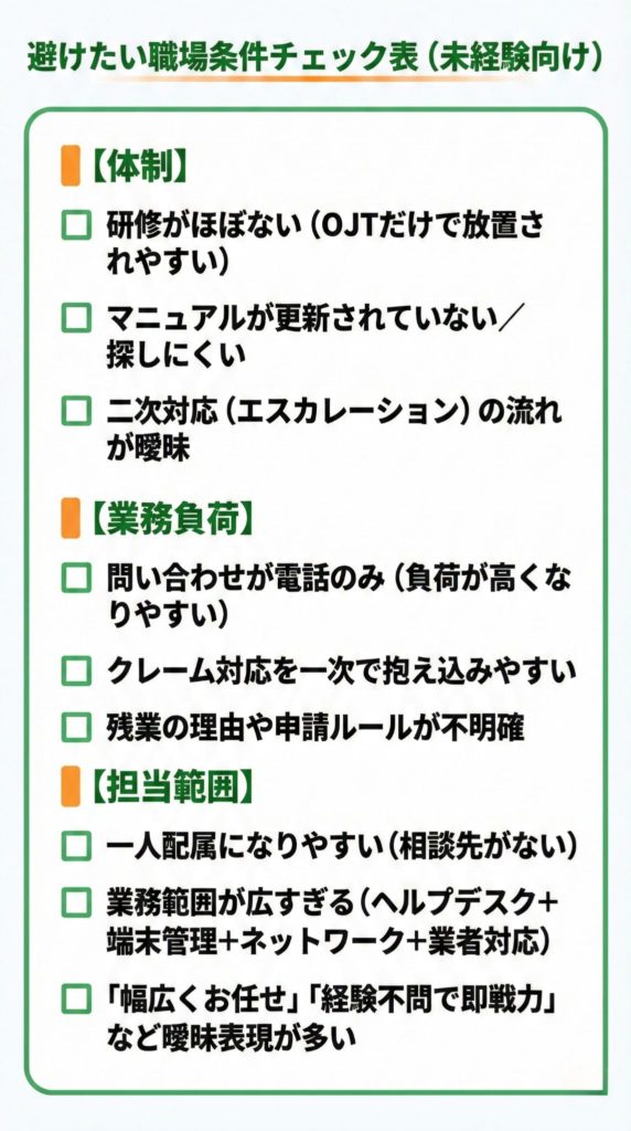 ヘルプデスク転職で避けたい職場条件のチェック表