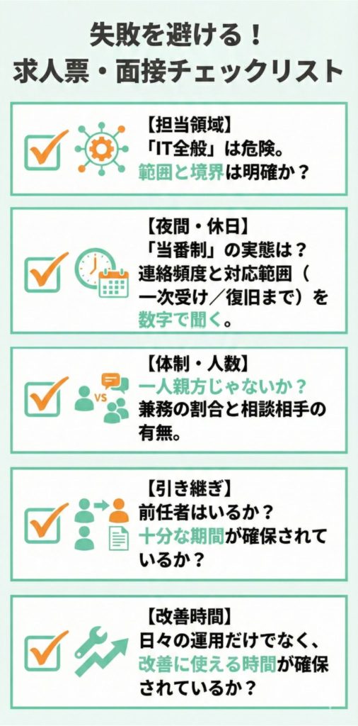社内SEの地雷を避ける求人票チェックリスト 5つの確認ポイント
